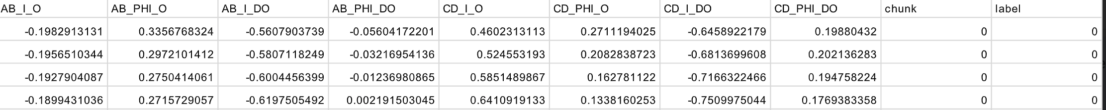 slide window data