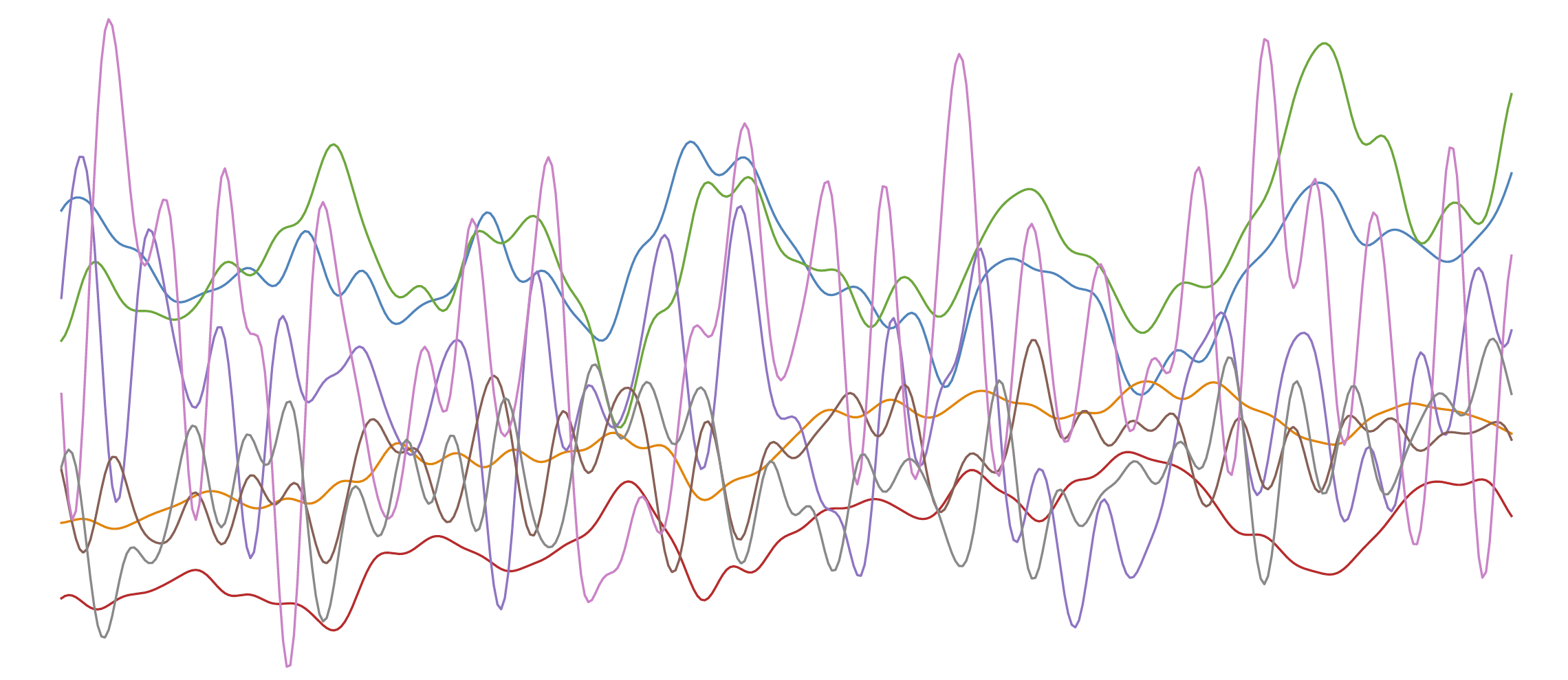 The Tufts fNIRS to Mental Workload Dataset